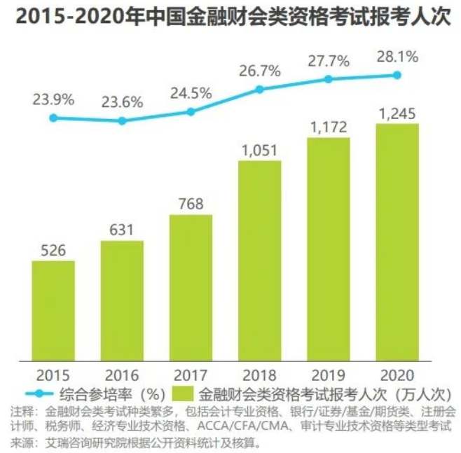微信截图_20221012155848.png